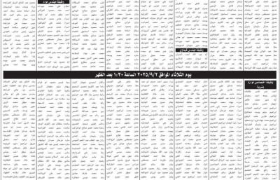 دعوة مرشحين للتوظيف في هيئة الطاقة وإعلان شواغر بسلطة المياه