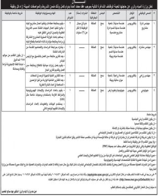 وظائف حكومية شاغرة ومدعوون للمقابلات الشخصية - اسماء