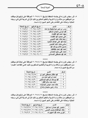 الأردن.. إحالات إلى التقاعد وإنهاء خدمات بقرارات حكومية