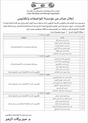 مؤسسات حكومية تعلن عن وظائف شاغرة وتدعو مرشحين للامتحان التنافسي