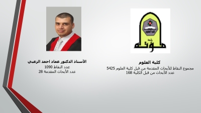 الباحثون المتميزون في جامعة مؤتة - أسماء