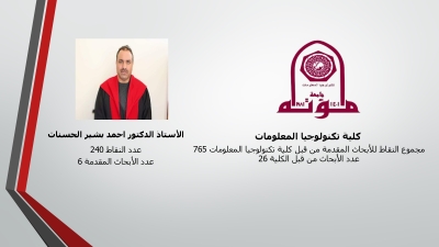 الباحثون المتميزون في جامعة مؤتة - أسماء