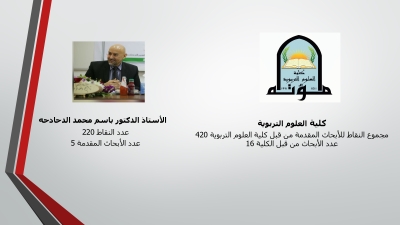 الباحثون المتميزون في جامعة مؤتة - أسماء