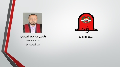 الباحثون المتميزون في جامعة مؤتة - أسماء