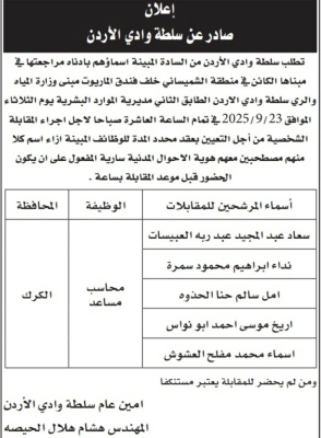 وزارات ومؤسسات حكومية تعلن عن وظائف شاغرة - تفاصيل