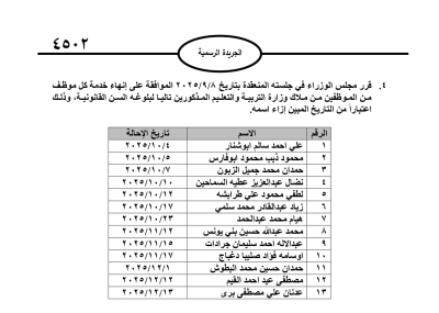 موظفون حكوميون إلى التقاعد - أسماء
