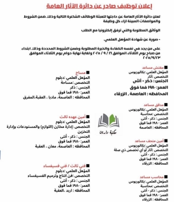 الأردن .. دائرة الآثار العامة تطلب موظفين