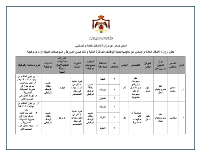 وزارة الأشغال الأردنية تعرض عشرات الوظائف - روابط التقديم