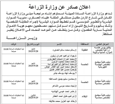 الأردن.. إعلان أسماء المدعوين للمقابلات والتعيين في وظائف حكومية