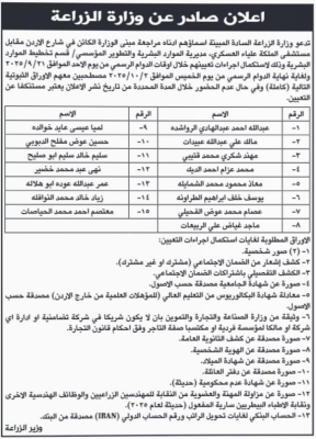 الأردن.. إعلان أسماء المدعوين للمقابلات والتعيين في وظائف حكومية