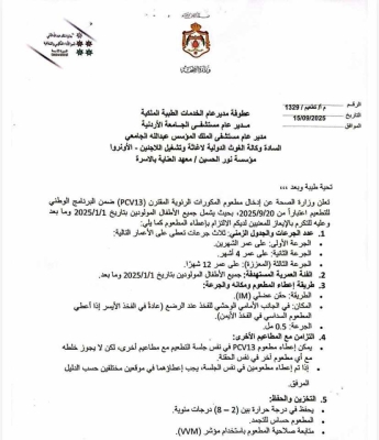 الأردن.. إدراج مطعوم جديد ضمن البرنامج الوطني للتطعيم