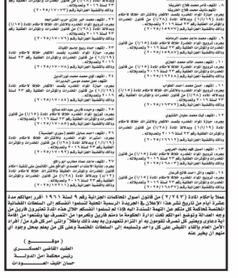 محكمة أمن الدولة تدعو هؤلاء  لتسليم انفسهم .. وإلا ! - اسماء