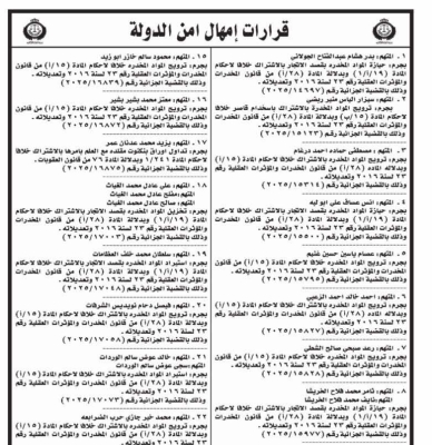 محكمة أمن الدولة تدعو هؤلاء  لتسليم انفسهم .. وإلا ! - اسماء