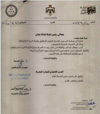 تنقلات بين مسؤولي البيئة في عمان - اسماء