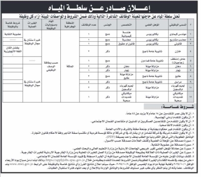 الأردن .. مطلوب موظفين بتخصصات بكالوريس وثانوية عامة - جدول
