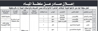 الأردن.. وظائف شاغرة ومدعوون لاستكمال إجراءات التعيين