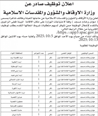 الأردن.. الجهات الحكومية تعلن عن وظائف شاغرة
