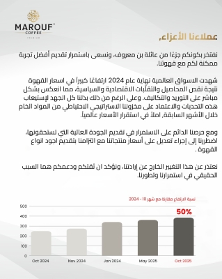 الأردن.. بُن معروف يعلن رفع اسعاره