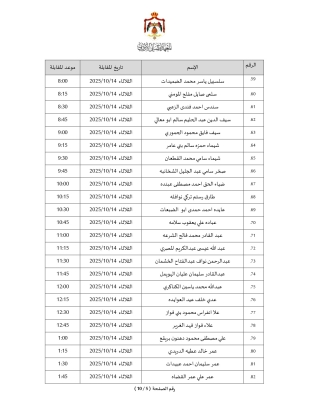 المعهد القضائي يعلن أسماء الناجحين بالامتحان الكتابي ويدعو لمقابلات القبول