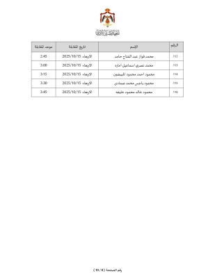 المعهد القضائي يعلن أسماء الناجحين بالامتحان الكتابي ويدعو لمقابلات القبول