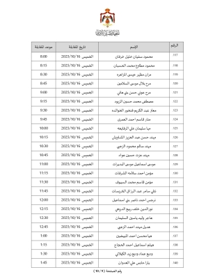 المعهد القضائي يعلن أسماء الناجحين بالامتحان الكتابي ويدعو لمقابلات القبول
