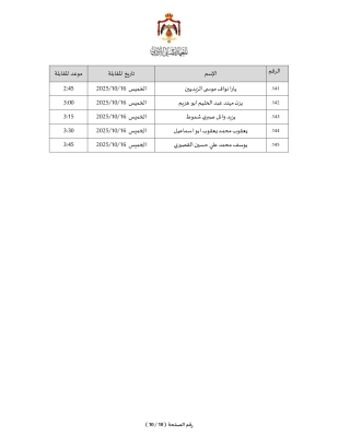المعهد القضائي يعلن أسماء الناجحين بالامتحان الكتابي ويدعو لمقابلات القبول
