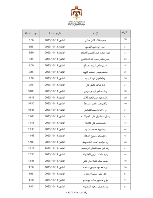 المعهد القضائي يعلن أسماء الناجحين بالامتحان الكتابي ويدعو لمقابلات القبول