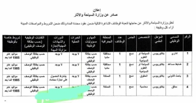 وزارة السياحة تعلن عن وظائف شاغرة - تفاصيل