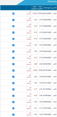 فاتورة مياه تقفز من ٥ دنانير لـ 179 ديناراً…هل هو الهواء؟