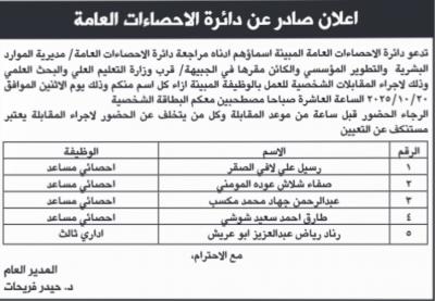 الأردن: وظائف في وزارة السياحة.. وأسماء المرشحين للمقابلات
