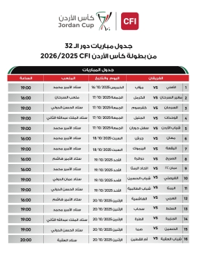 جدول مباريات دور الـ 32 من كأس الأردن CFI
