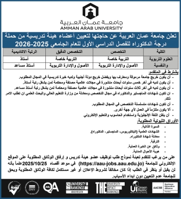 فرص أكاديمية في (عمان العربية) لحملة الدكتوراه – قدّم الآن!