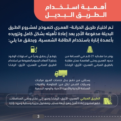 بدء تطبيق نظام الدفع  على طريق الحرانة–العمري اعتبارا من السبت