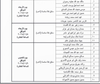 وظائف شاغرة ومدعوون لاجراء الفحص العملي (أسماء)