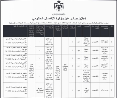 الأردن: مؤسسات حكومية تعلن عن وظائف ومقابلات - أسماء