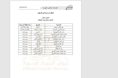 السبت المقبل عطلة رسمية في فلسطين بمناسبة يوم الاستقلال