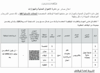 الأردن: وظائف حكومية متنوعة شاغرة - تفاصيل