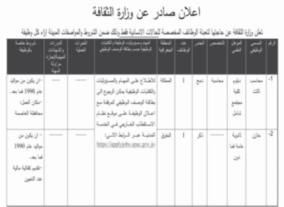 الأردن: وظائف حكومية متنوعة شاغرة - تفاصيل