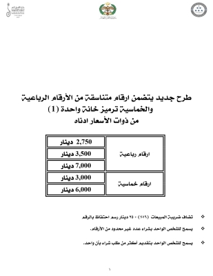 الاردن .. اليكم 4000 رقم مميّز من ترميز (1) للبيع
