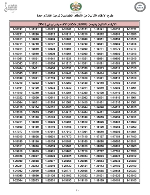 الاردن .. اليكم 4000 رقم مميّز من ترميز (1) للبيع