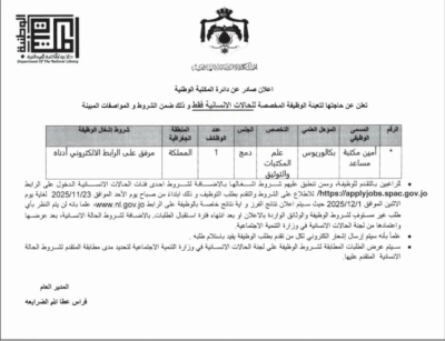 للحالات الانسانية .. وظائف شاغرة في وزارات ومؤسسات حكومية