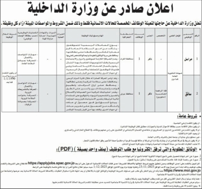 للحالات الانسانية .. وظائف شاغرة في وزارات ومؤسسات حكومية