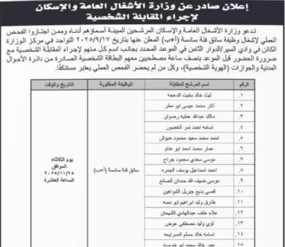 الأشغال تدعو مرشحين لإجراء المقابلات الشخصية - أسماء