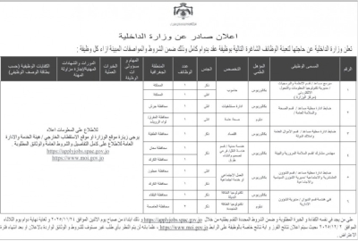 وظائف حكومية شاغرة (تفاصيل)