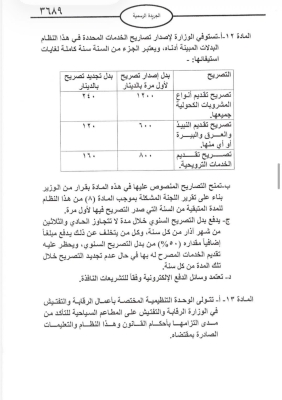 الرقب: أجوبة الحكومة عن أسئلتي (نسخ لصق) - وثائق
