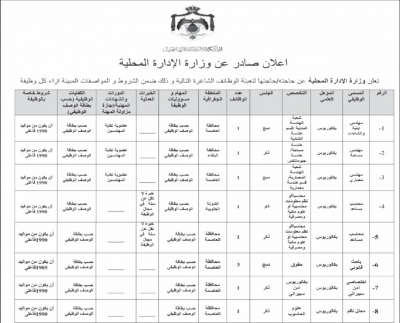 وظائف حكومية شاغرة (تفاصيل)