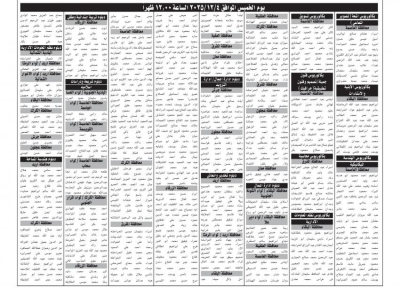 دعوة مرشحين لحضور الامتحان التنافسي في عدد من الوزارات والمؤسسات الحكومية