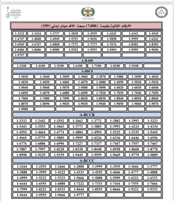 الترخيص تعلن قائمة جديدة من أرقام المركبات المميزة المتاحة للبيع المباشر