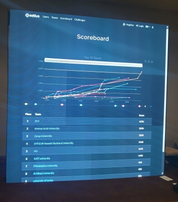 كلية تكنولوجيا المعلومات في 