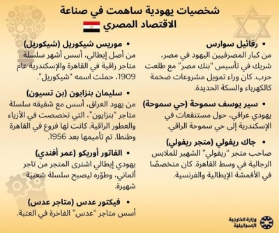 الكيان يذكر القاهرة بإنجازات اليهود في مصر - صورة